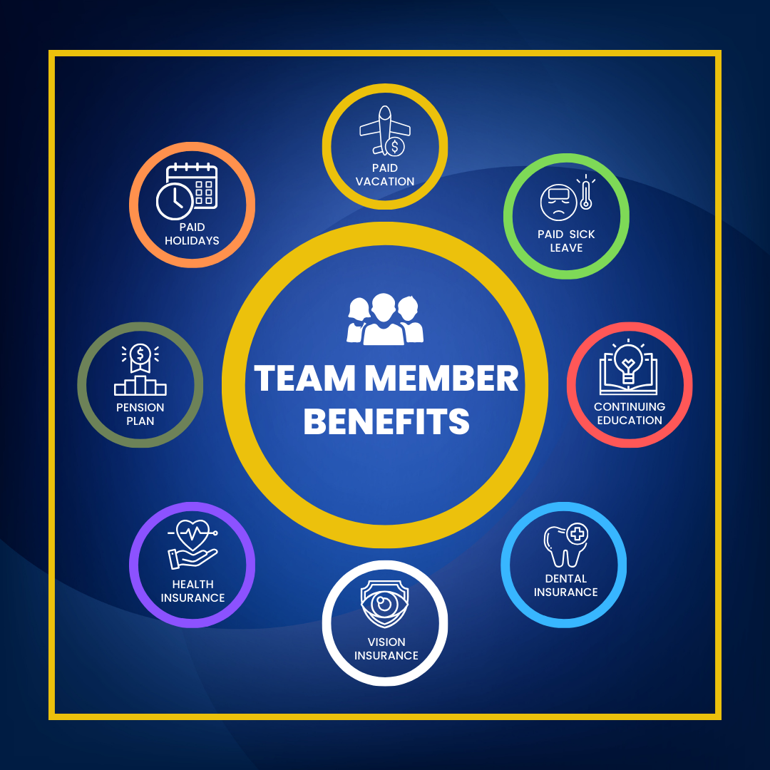 Team member benefits